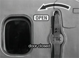 Door closed